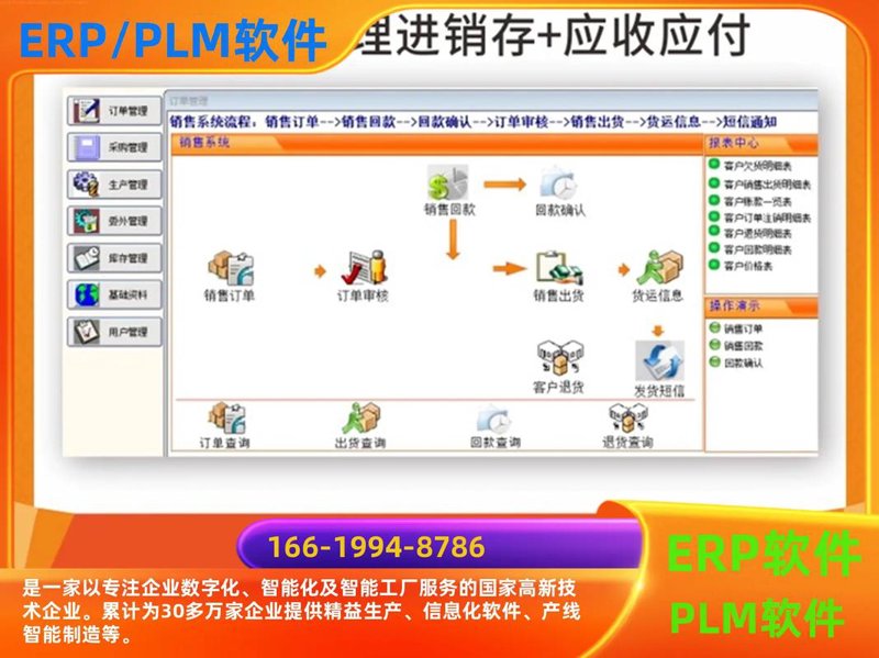 软件开发行业的江西风华