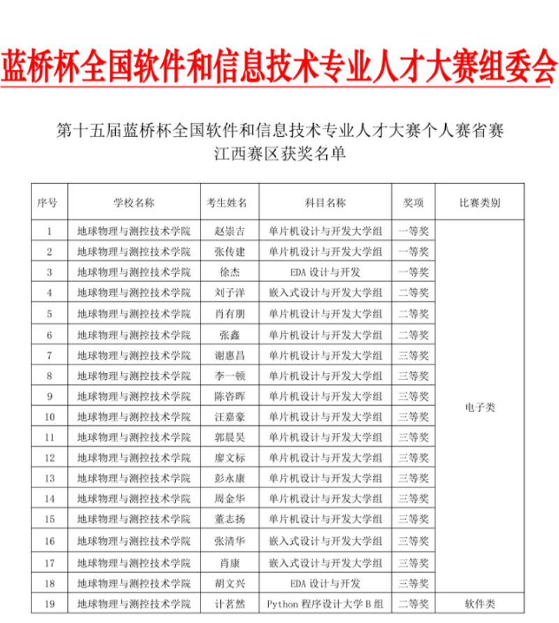 软件开发公司的创新之路